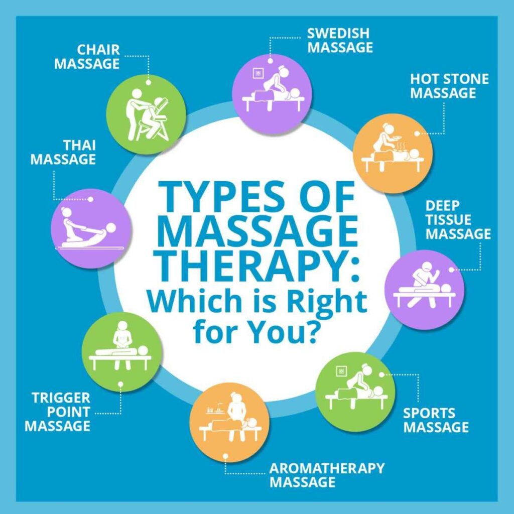 Different types of therapeutic massage techniques