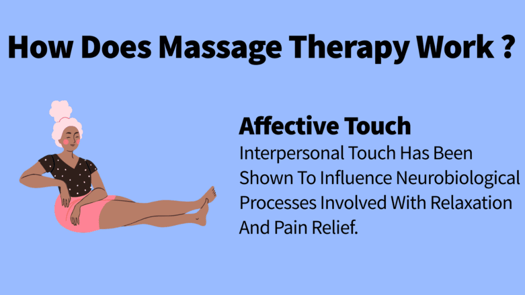 How therapeutic massage works