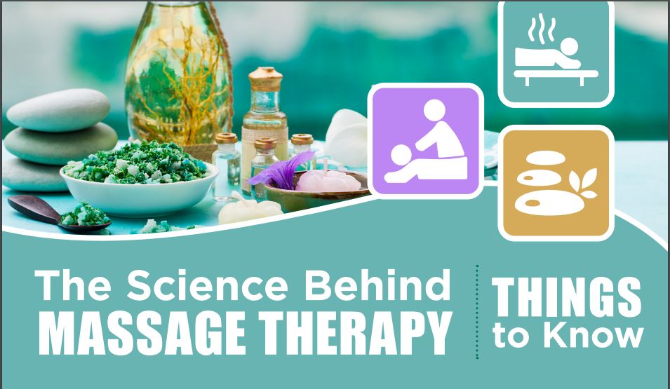 The science behind therapeutic massage